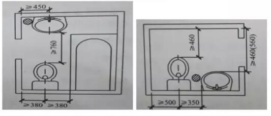 坐便器与脸盆并列,从坐便器的中心线到洗脸盆的边缘至少应相距350mm